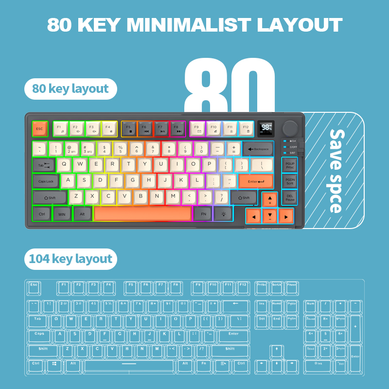 2.4G ชุดคีย์บอร์ดและเมาส์ไร้สา - Gaming Keyboard Mouse And Headset Combo บทวิจารณ์และราคา