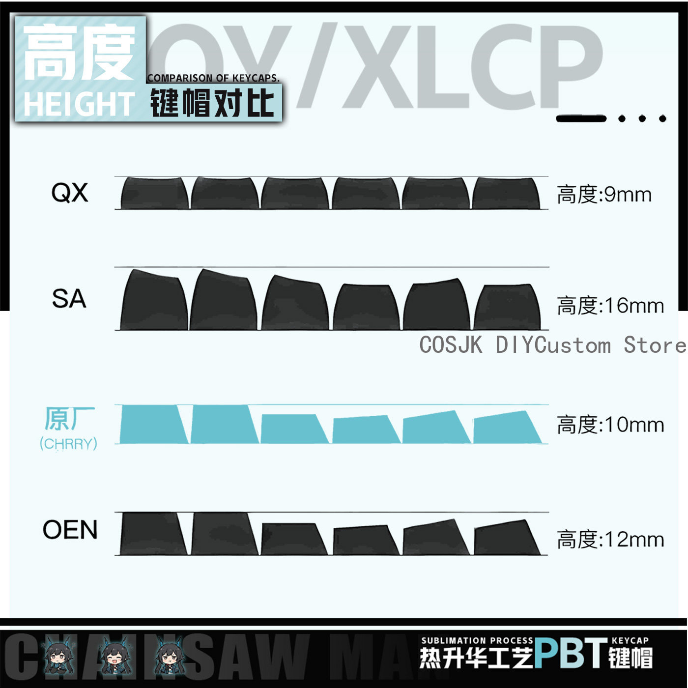 122 คีย์อะนิเมะเฉิน เฉียนหยู อ - Gaming Keyboard Mechanical บทวิจารณ์และราคา