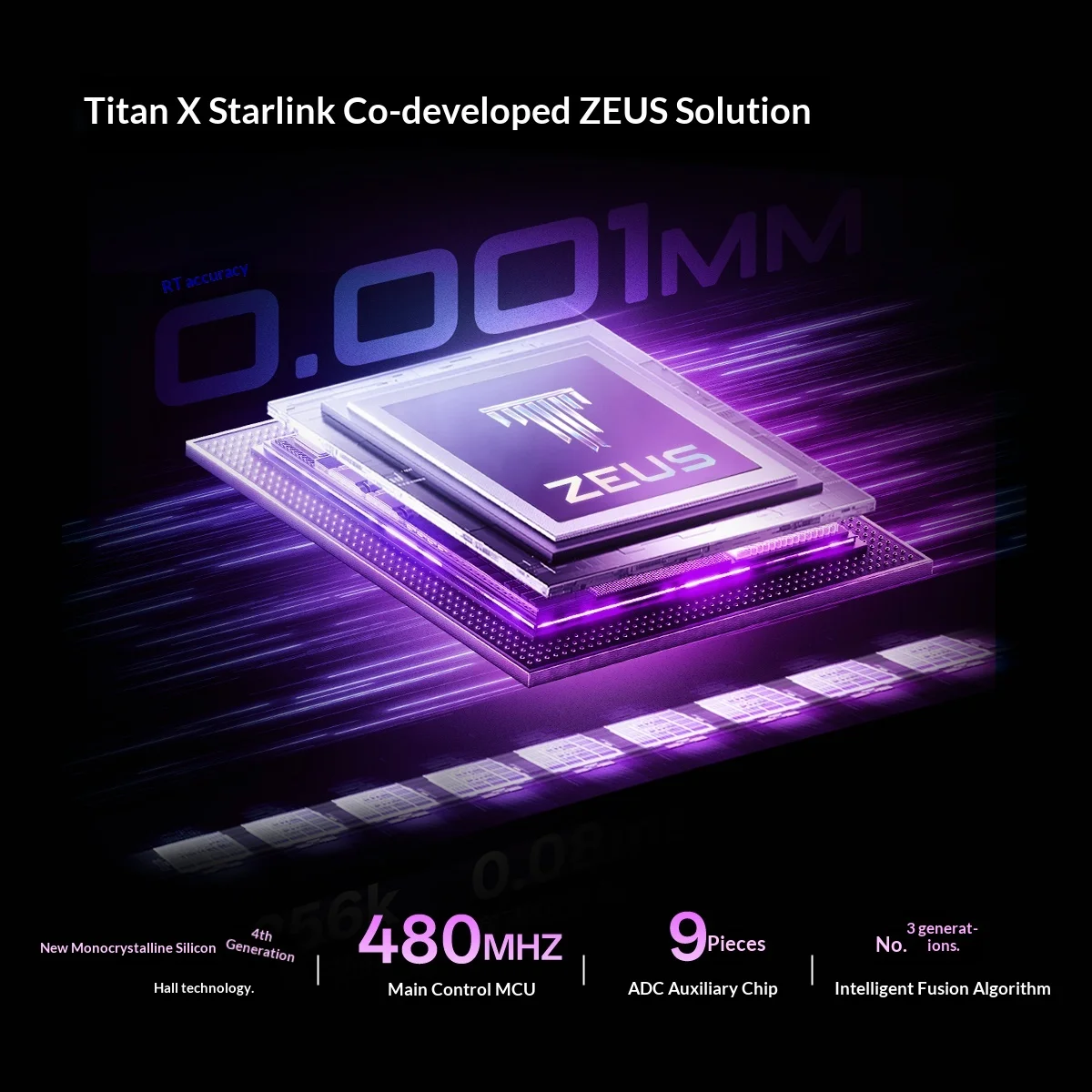 คีย์บอร์ด Titan Nation TITAN68 - Gaming Keyboard Mechanical Wireless บทวิจารณ์และราคา