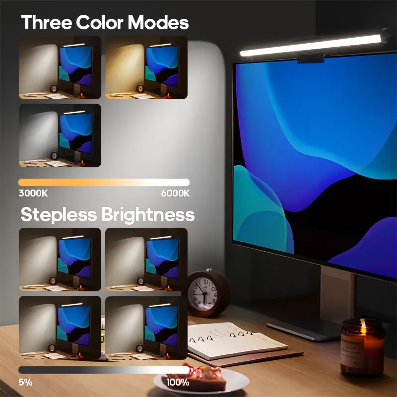 แถบไฟ RGB สำหรับจอคอมพิวเตอร์  - Rgb Underglow Strip บทวิจารณ์และราคา
