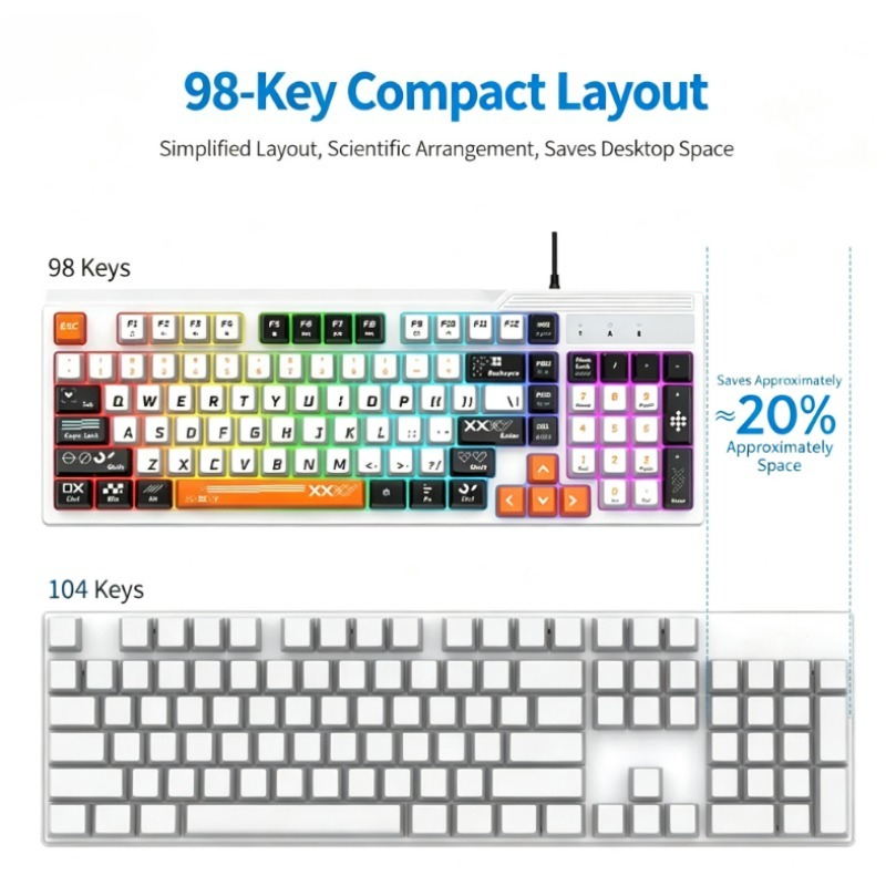ชุดคีย์บอร์ด เมาส์ และหูฟังเกม - Gaming Keyboard Mouse And Headset Combo บทวิจารณ์และราคา