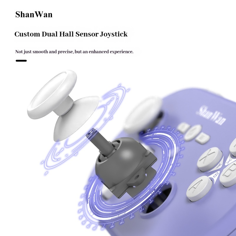 คอนโทรลเลอร์เกมพกพา Shanwan Q3 - Gaming Keyboard Mini บทวิจารณ์และราคา
