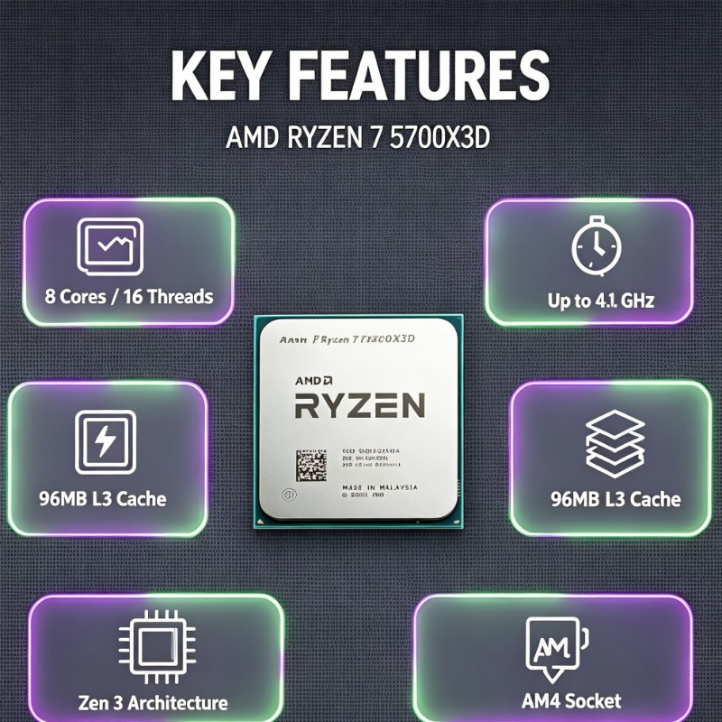 Ryzen 7 5700X3D AM4 ซีพียูแบบข - Amd Cpu Ryzen 7 บทวิจารณ์และราคา